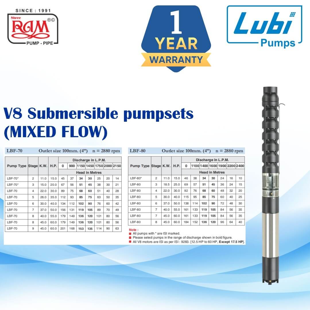 LUBI V8 Submersible Pump